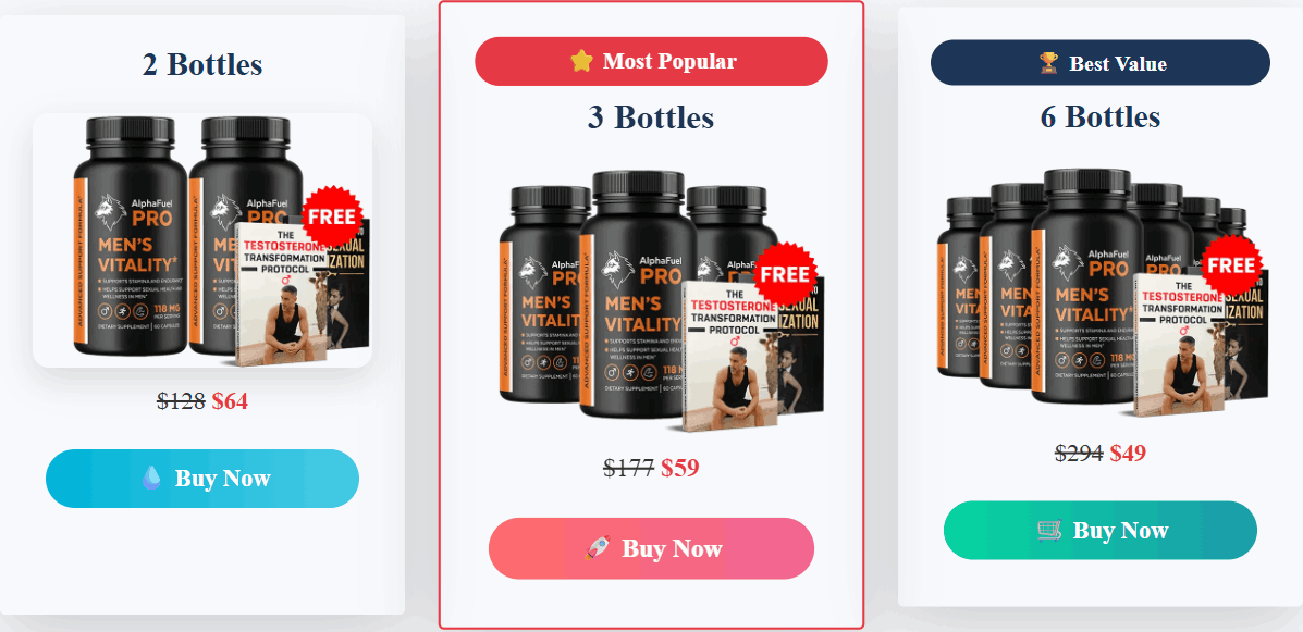 AlphaFuel Pro pricing